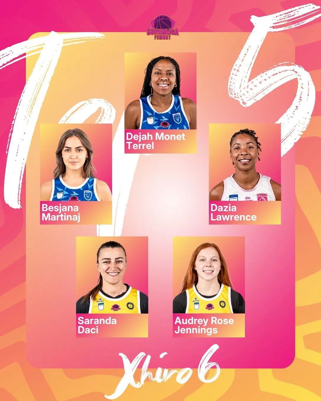 Luftë deri në sekondat e fundit: Prishtina triumfon në Prizren